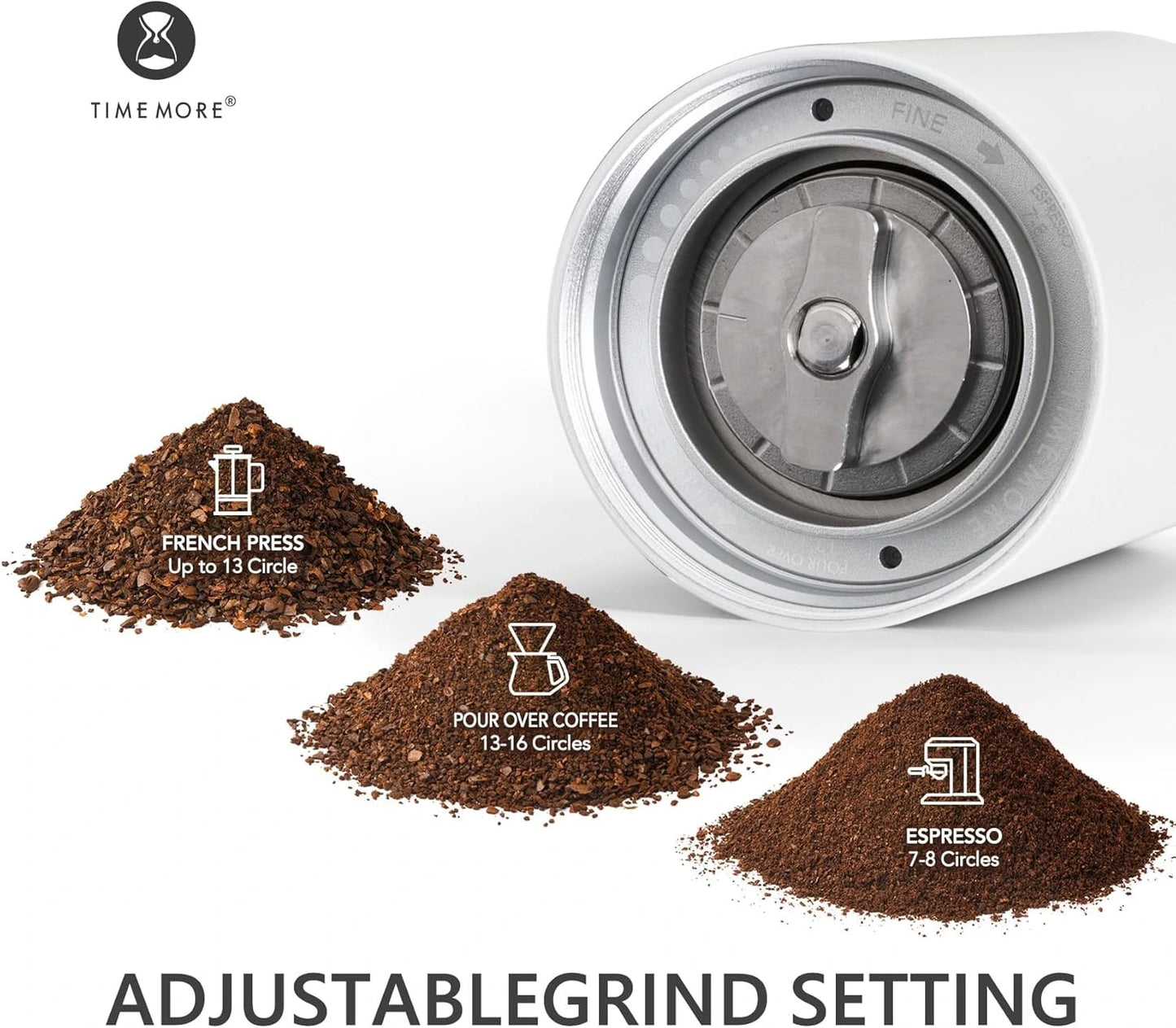 Timemore Chestnut C2s - Molinillo Manual Perfecto para Café Filtrado