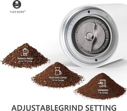 Timemore Chestnut C2s - Molinillo Manual Perfecto para Café Filtrado